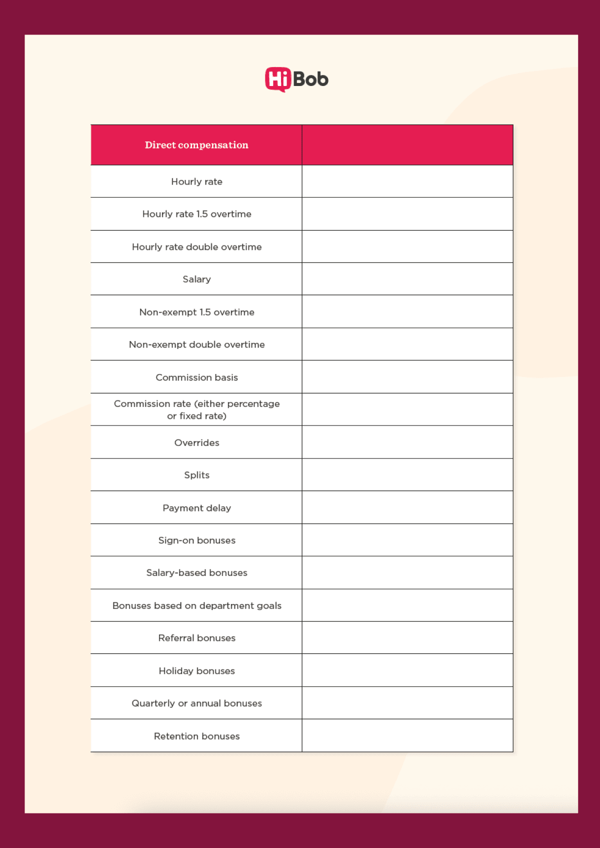 Screenshot of the compensation plan template by HiBob