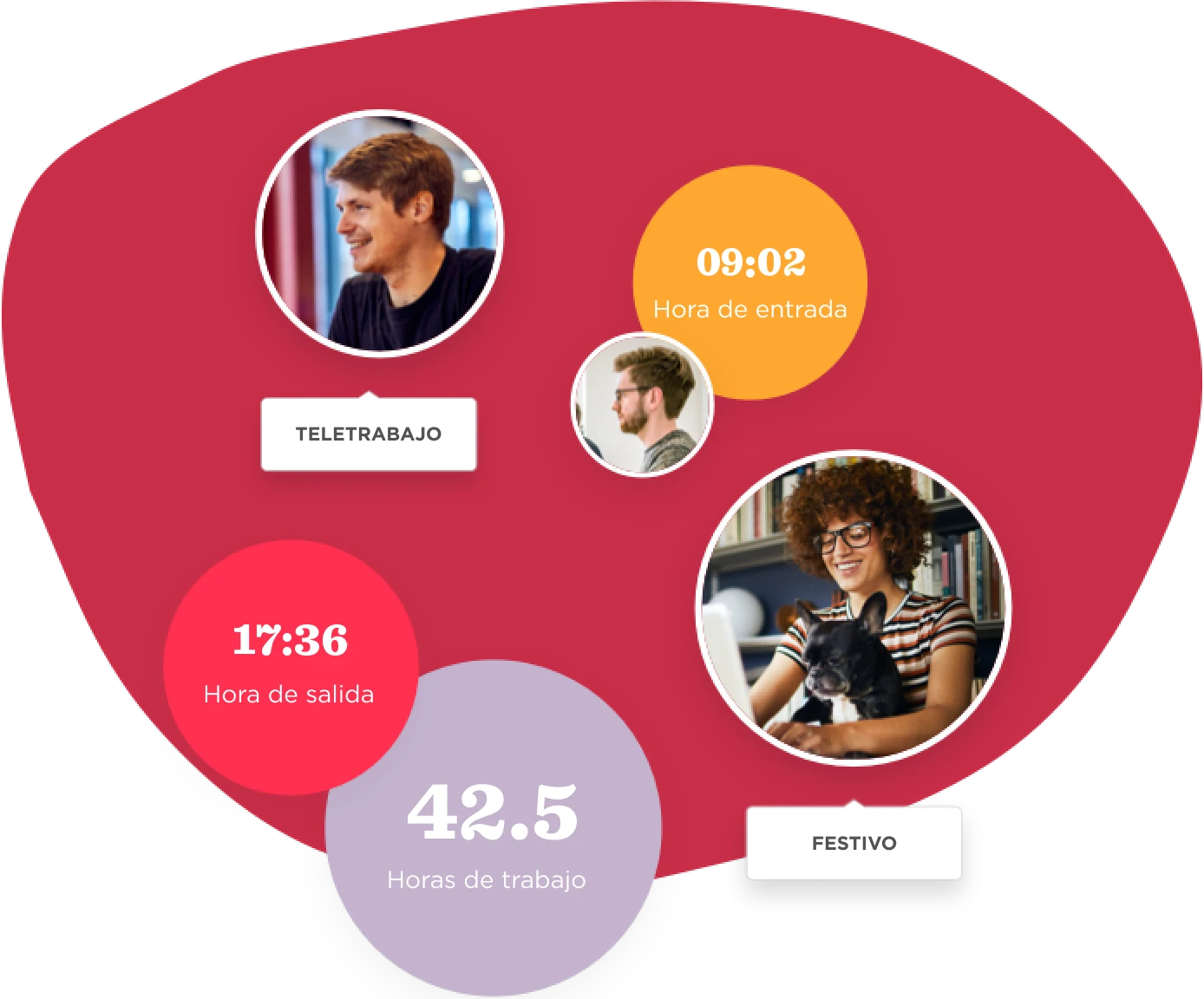 teletrabajo, horas_de_trabajo