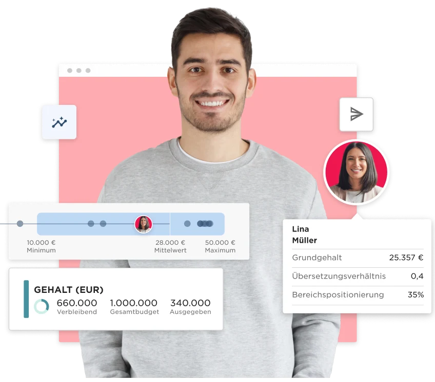 salary_analysis, data_visualization