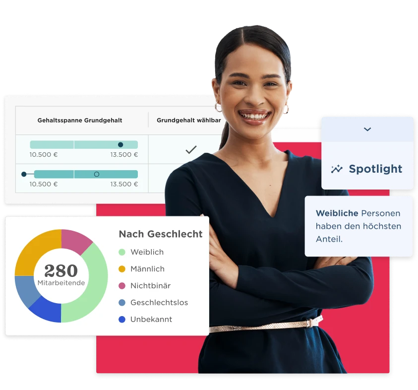 professional woman smiling, salary statistics gender breakdown with charts and graphs