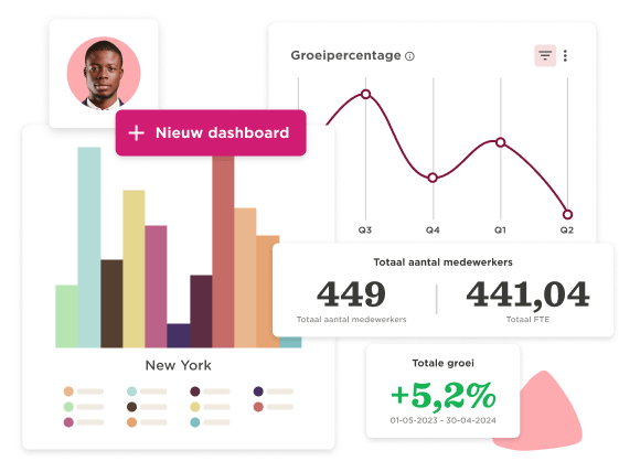 Core HR - People-Analytics-21.png