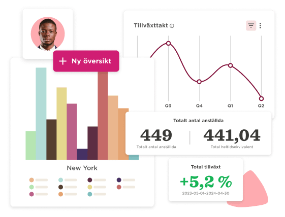 Core HR - People-Analytics-22.png