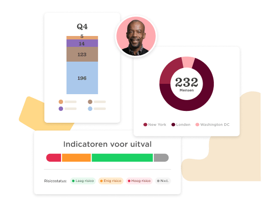 Personeels-analyse - People-Analytics-23.png