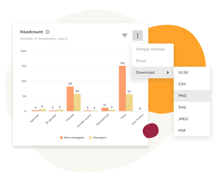 Share your data story