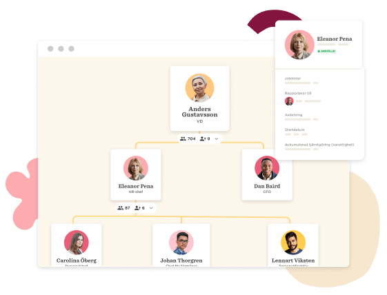 Core HR - People-Directory-and-Org-Chart-5.png