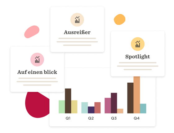 data visualization, charts and titles showing performance metrics across four quarters