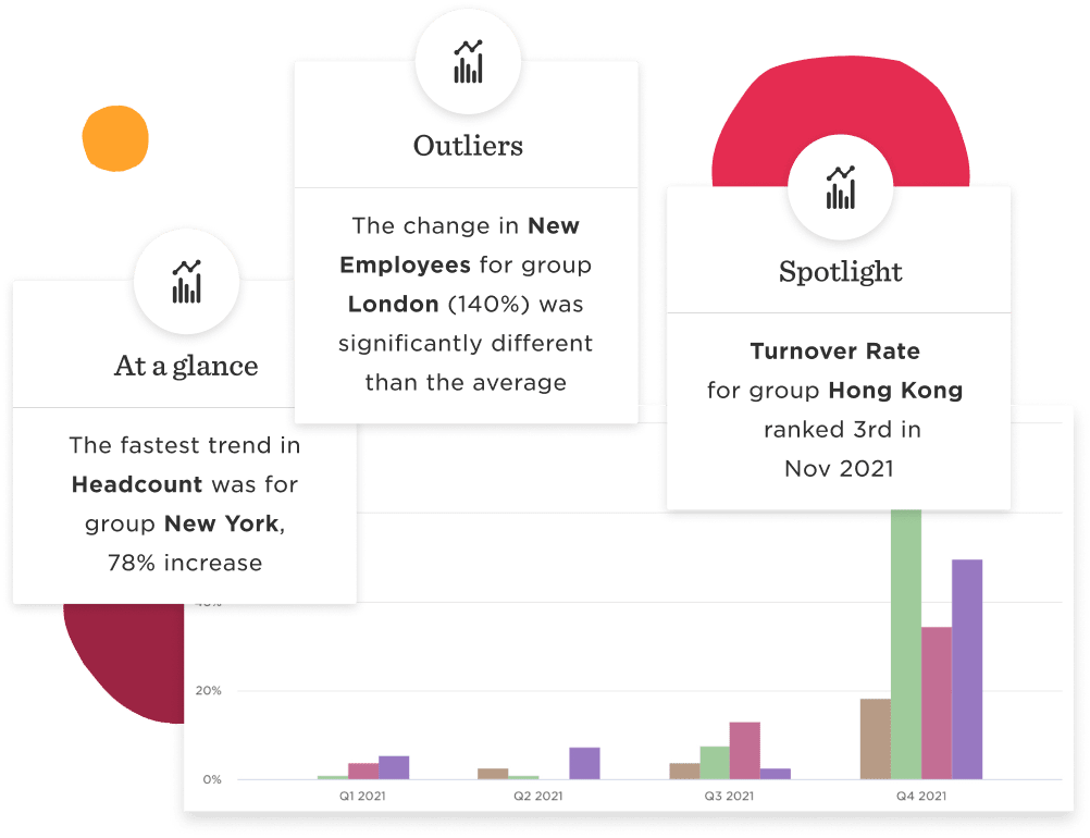 data analysis, business insights