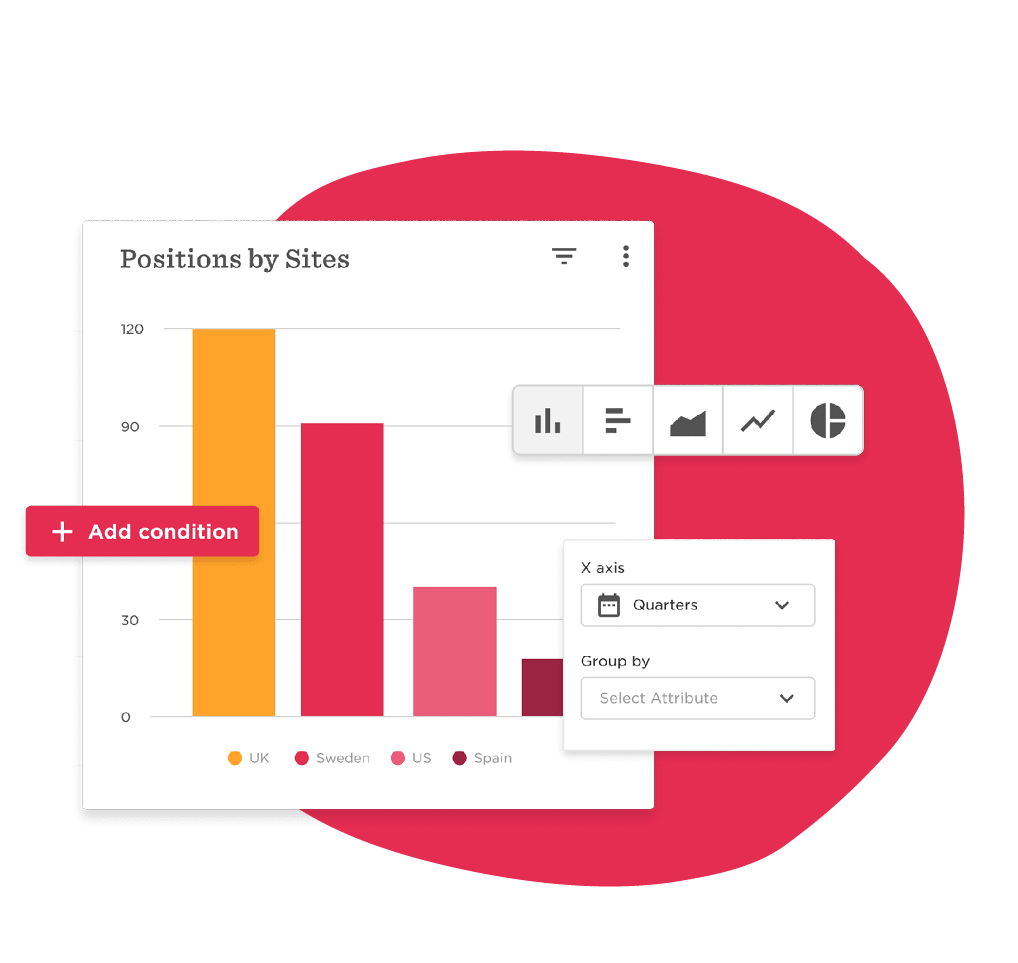 Workforce planning: Analyze and track