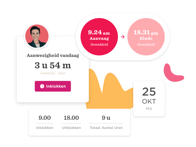 Aanwezigheidsoverzicht met tijdregistratie, inclusief inlog- en uitlogtijden op 25 oktober. Totale tijd: 3 u 54 m., tijdregistratie, aanwezigheid