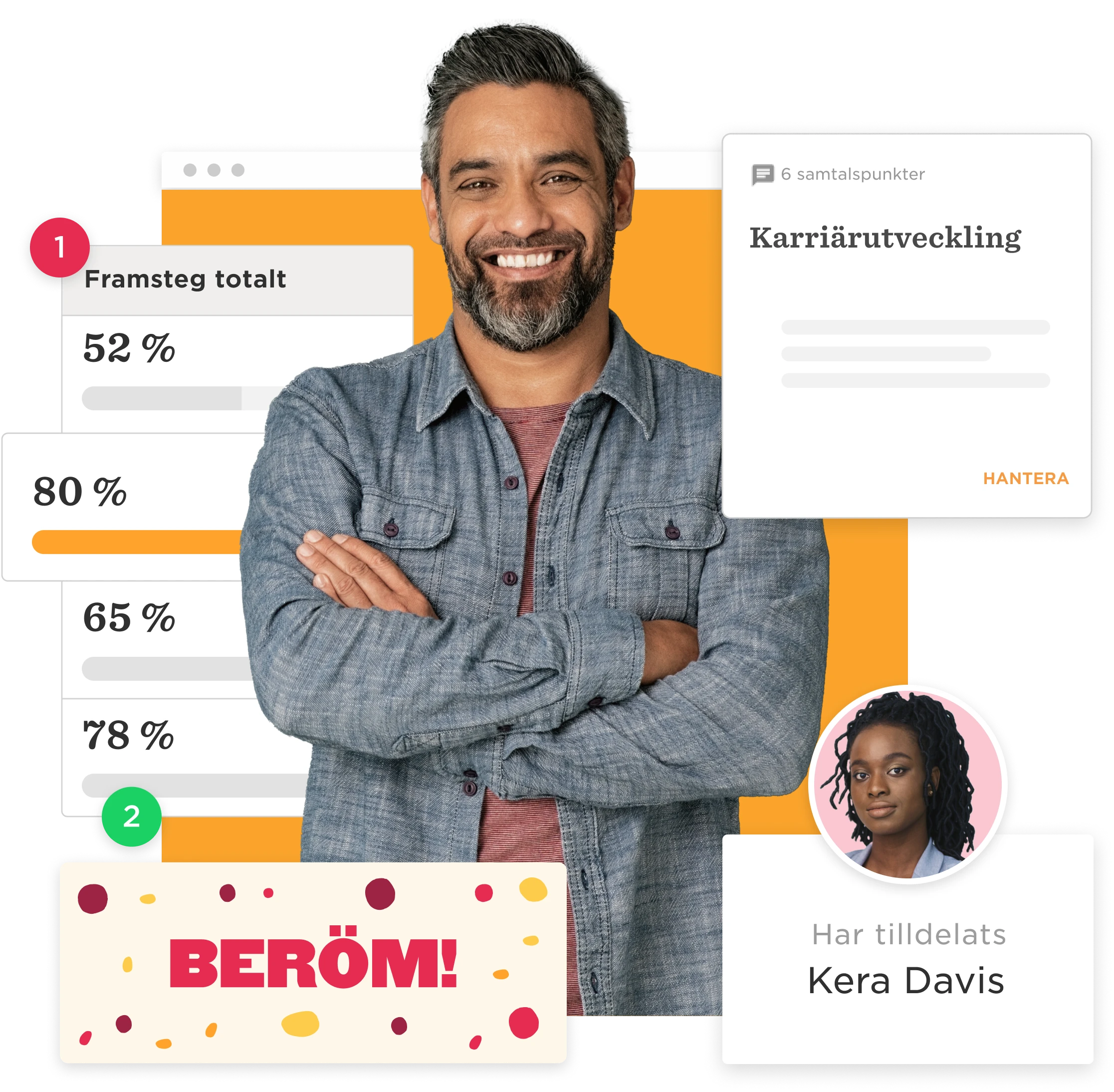 Talanghanteringssystem - Unify-journeys-2-1.png