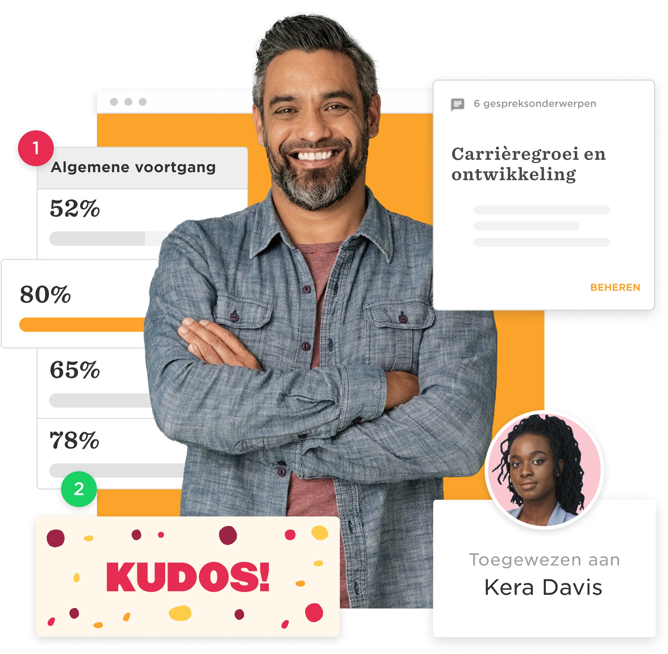 Talentmanagementsysteem - Unify-journeys-2-2.png