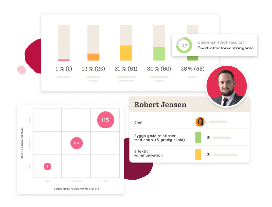 Prestationshantering - Valuable-insights-11.png