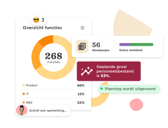 Personeelsplanning - Workforce-planning-events-5.png