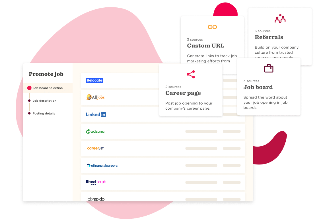 promote job options with links to AllJobs, LinkedIn, and more alongside Career page, Job board, and Referrals sources, job posting interface with visual elements highlighting key job promotion methods