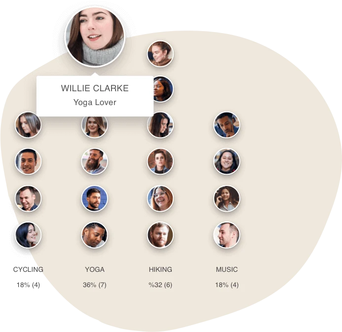 Empower your people - topus2.png