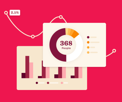 Simplified dashboards for understanding your people and your company. 