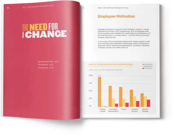 the-need-for-a-change, employee-motivation-survey