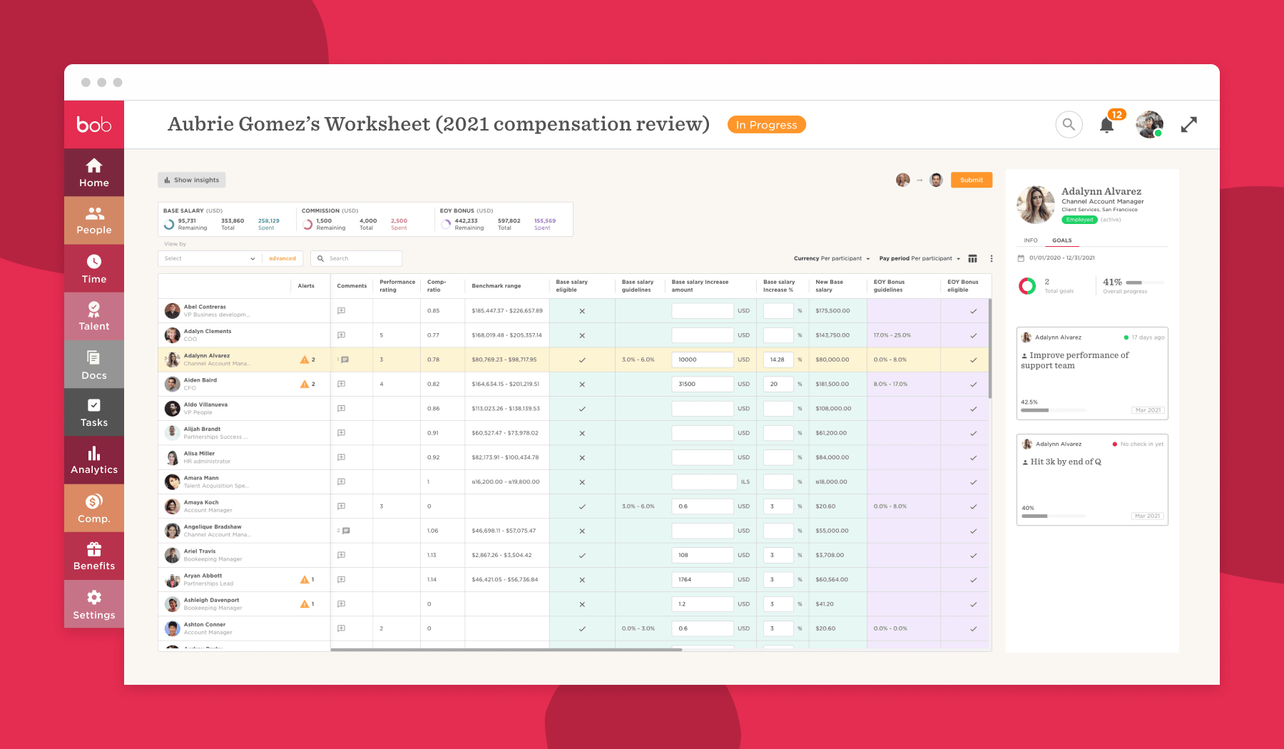 worksheet, compensation review