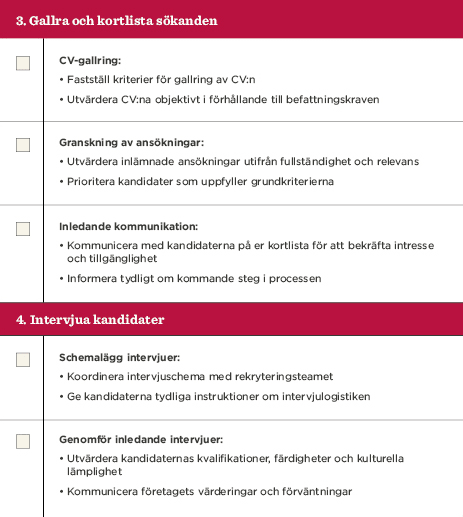 CV screening process and candidate selection steps outlined in bullet points for effective recruitment strategies., Recruitment guidelines for evaluating applications and communicating with candidates.