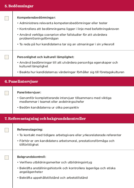 Bedömningar, Panelintervjuer, Referenstagning, Bakgrundskontroller