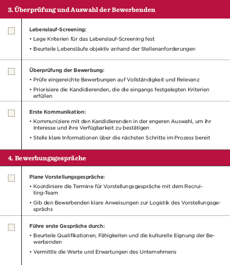 Lebenslauf- und Bewerbungsprüfung mit Kommunikation für Vorstellungsgespräche, rot-weiße Designstruktur., Bewerbungsgespräch, Lebenslaufprüfung