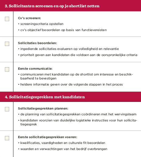 sollicitanten_screenen, sollicitatiegesprekken_plannen