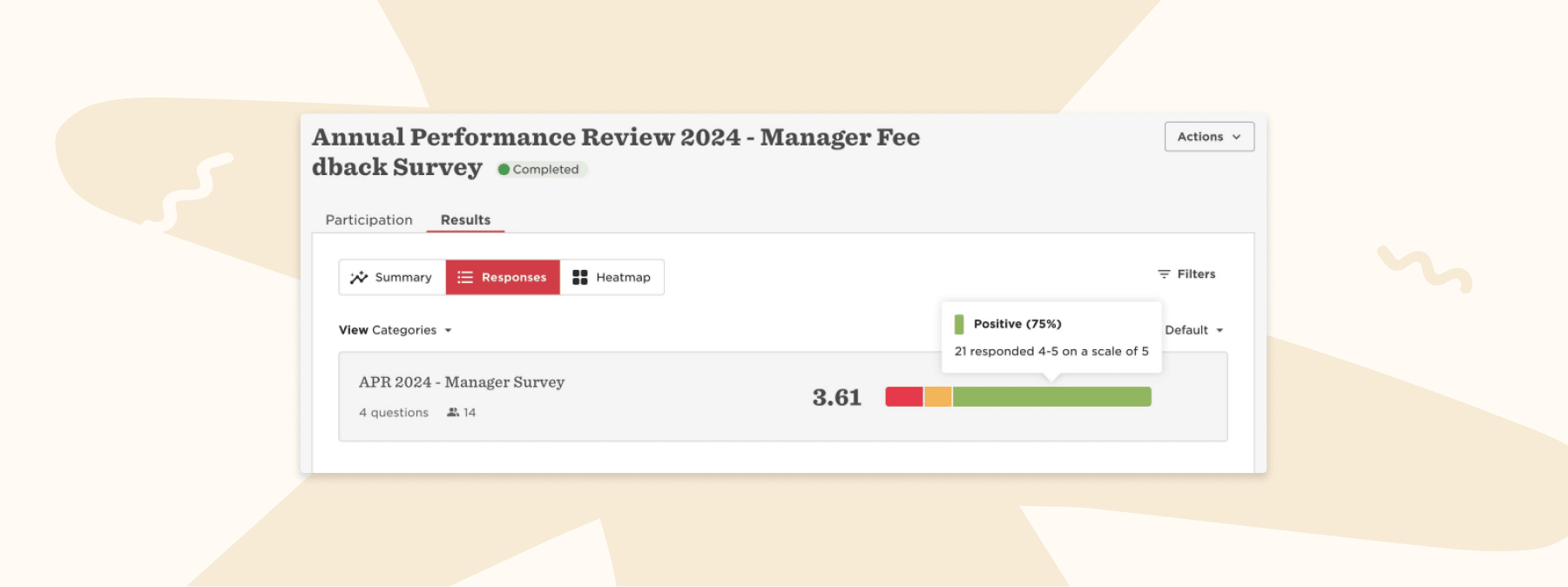 Annual Performance Review 2024 results summary with participation details and positive feedback metrics visualized., Survey results dashboard with ratings and response statistics for performance review feedback.