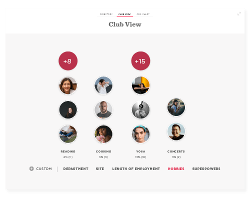 hobbies, club-view, individuals-profile