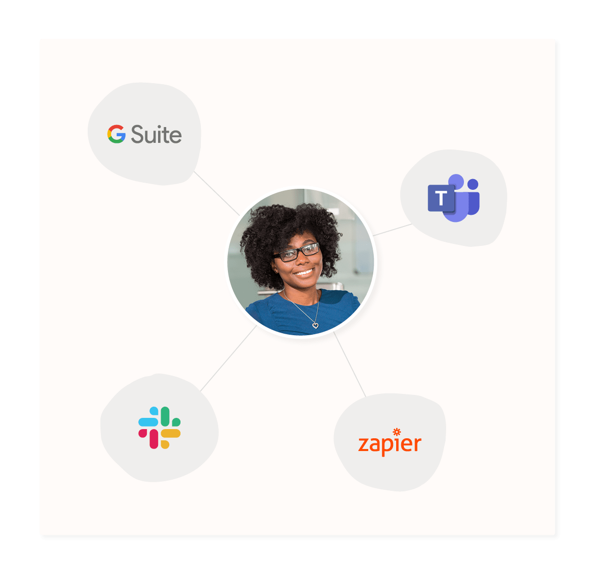 Google G Suite, Microsoft Teams, Slack, Zapier, and a smiling woman with curly hair featured in the center., collaboration, productivity