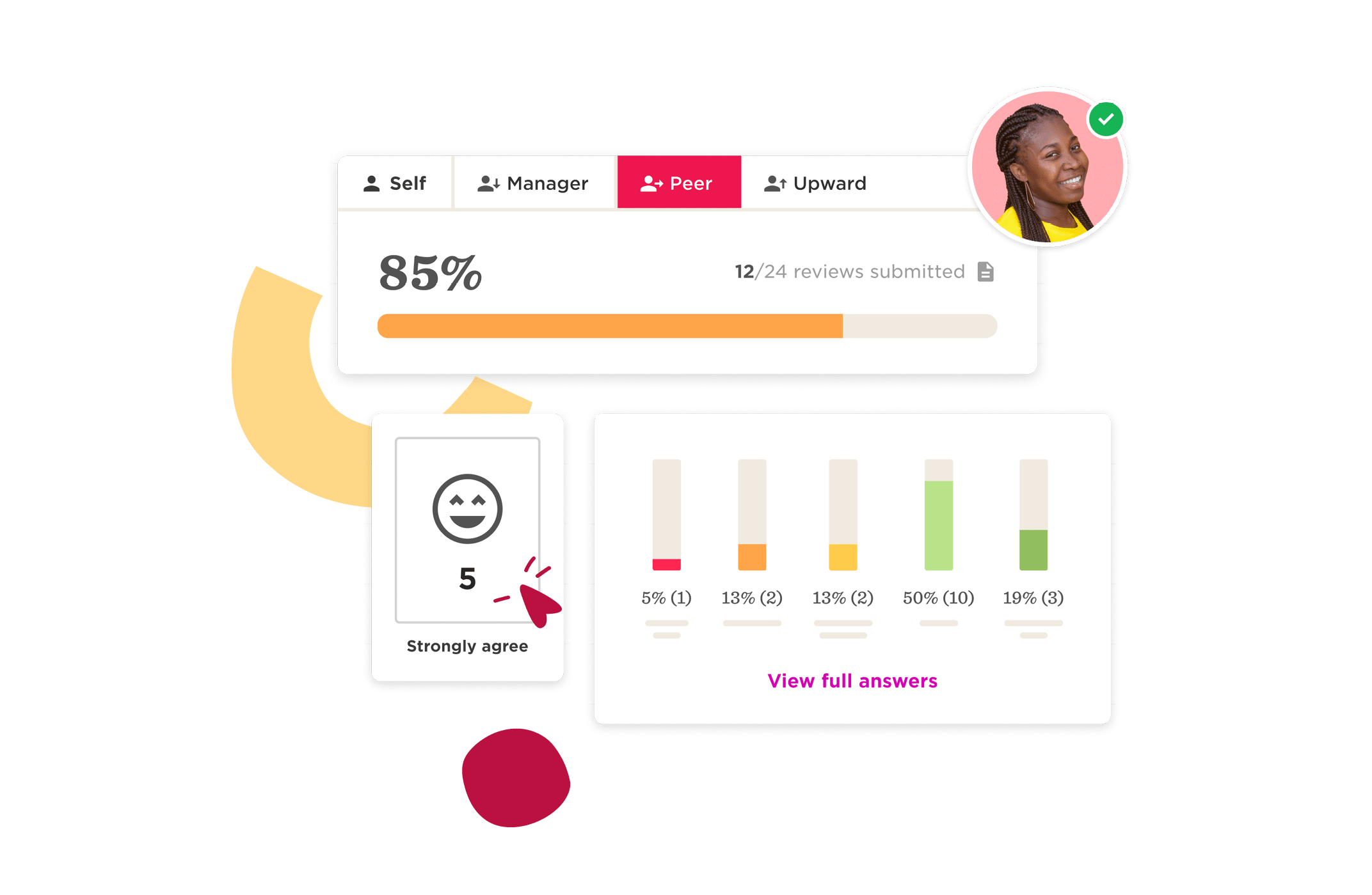 peer feedback dashboard, user satisfaction rating with statistics and summary of results