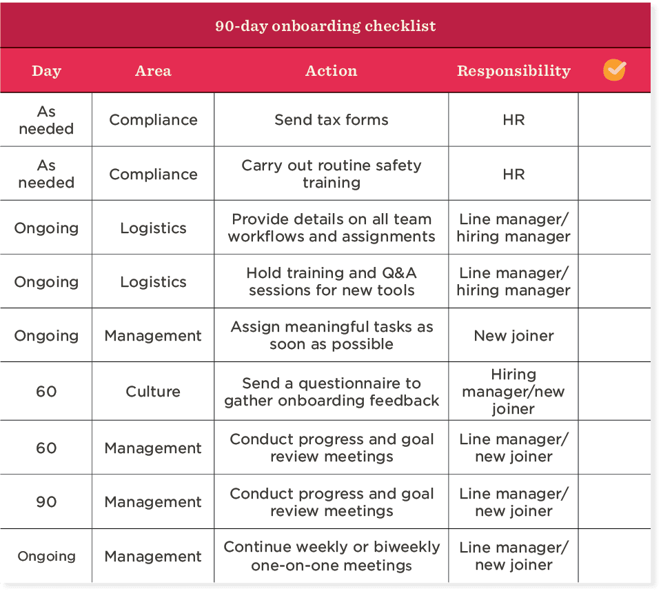 9+ Employee Onboarding Checklists For 2024 | HiBob