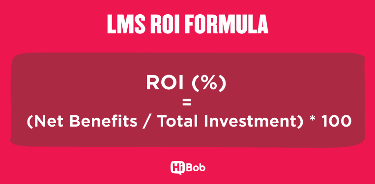 LMS ROI formula, showing calculation for ROI as percentage using net benefits and total investment. HiBob branding., ROI, LMS