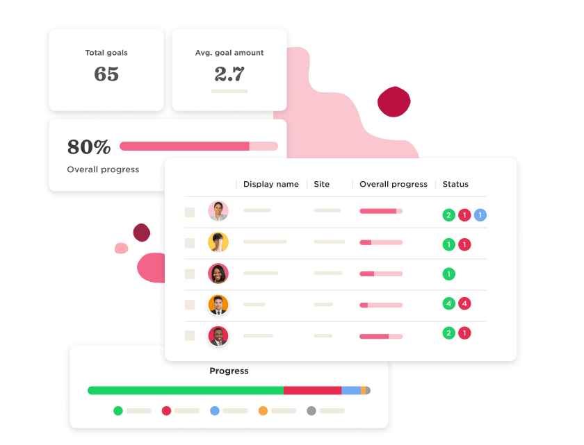 progress tracking, goal statistics