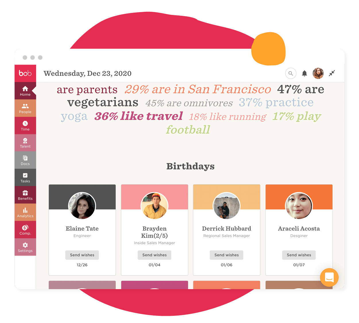 bob platform dashboard with statistics on employees, birthdays, and personal interests such as travel and yoga, user interface displaying user profiles and engagement metrics, highlighting birthdays and preferences in a colorful layout