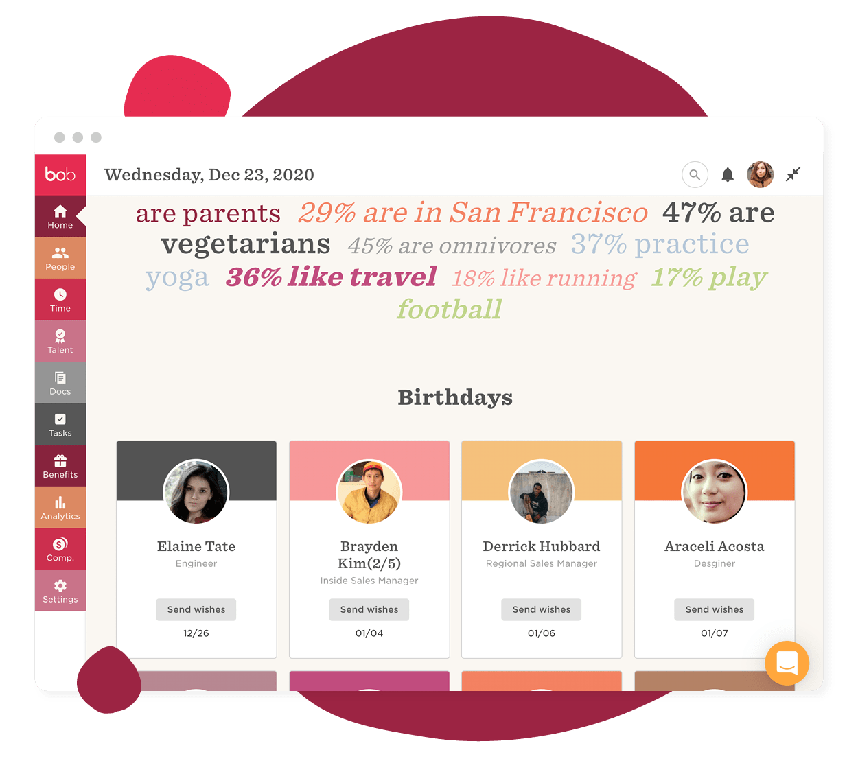 dashboard, employee birthdays, company demographics