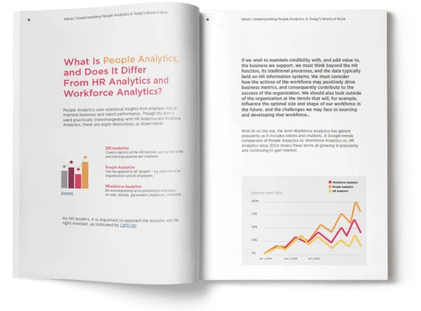 People analytics, workforce analytics, data trends, HR integration, business improvement, HR analytics, data visualization, workforce management