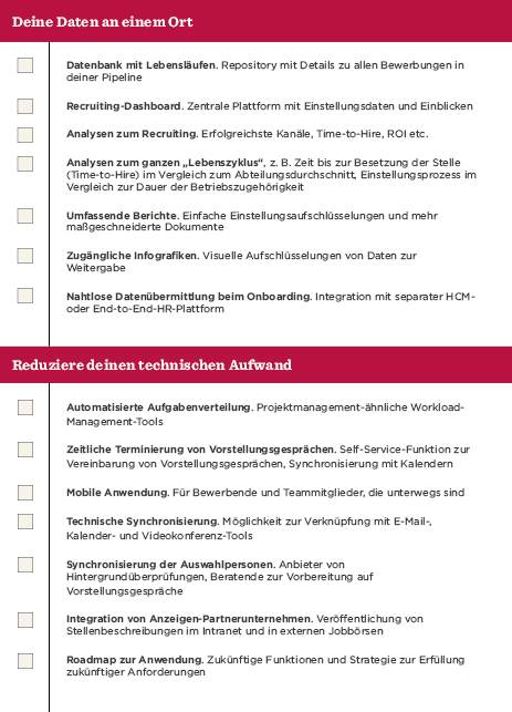 Datenmanagement-Tools, Recruiting-Dashboard mit Analysefunktionen und automatisierten Aufgaben zur Effizienzsteigerung