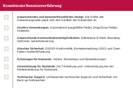 benutzerfreundliches design, intuitive anwendungen und kommunikationsmöglichkeiten