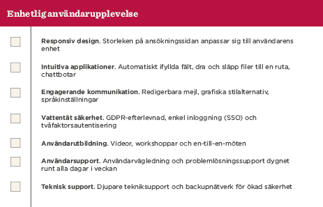 responsiv-design, intuitiva-applikationer