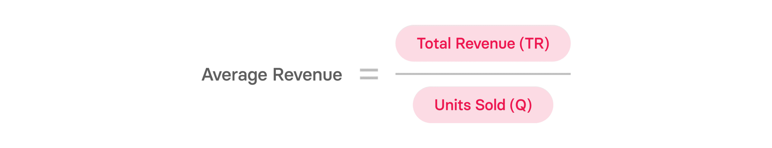 Average Revenue Per Account, User, & Unit Explained