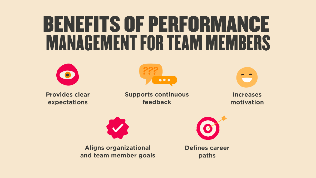 benefits-of-performance-management, team-members-goals-clear-expectations