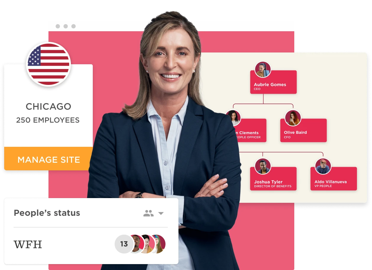 Best Employee Management Software