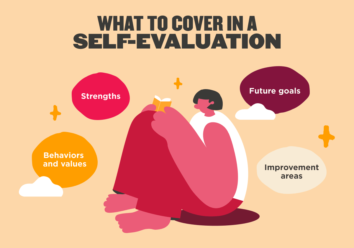 self-evaluation-elements-illustration, person-reading-with-ideas-on-strengths-goals-and-improvement-areas