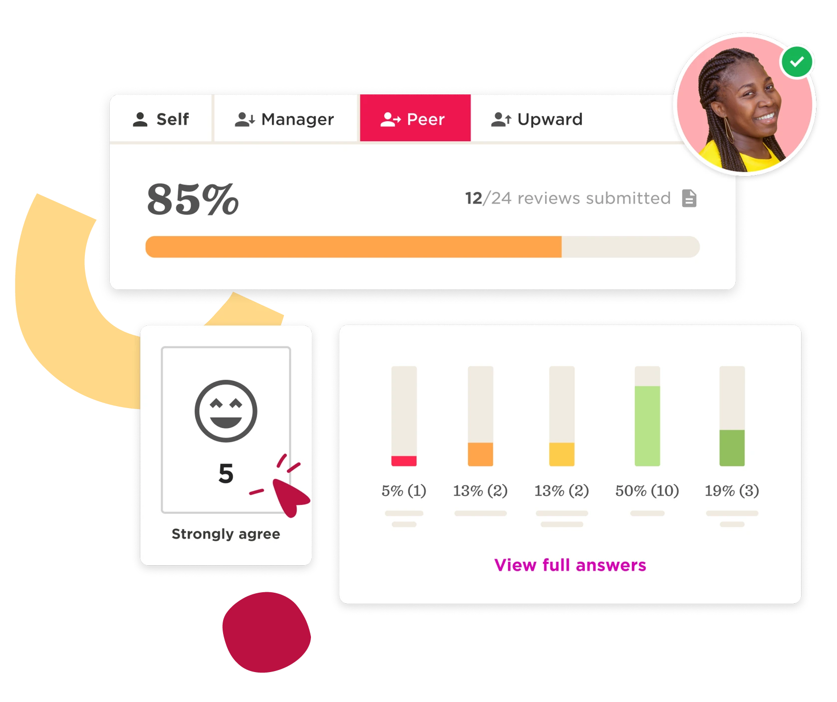 peer review summary, feedback statistics with smiley face rating