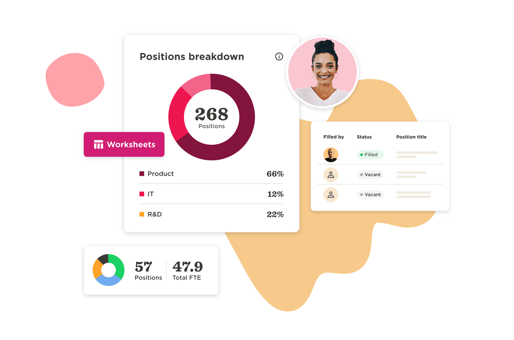 worksheets, positions-breakdown-chart