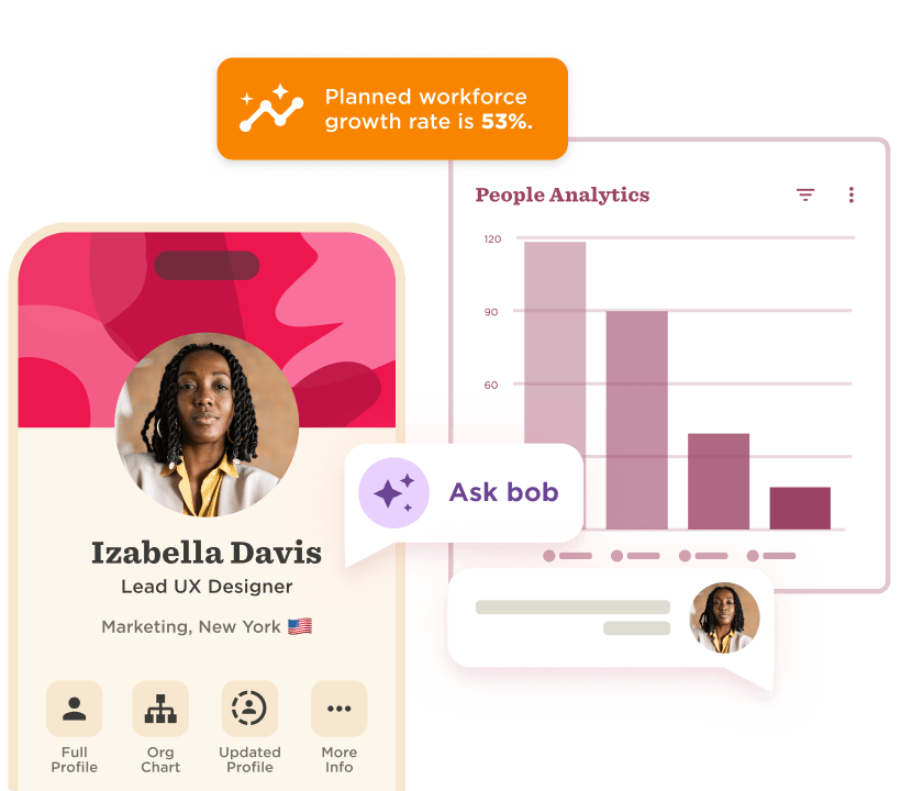 Izabella Davis profile, planned workforce growth rate 53%, and people analytics bar chart showcasing data insights. profile, analytics