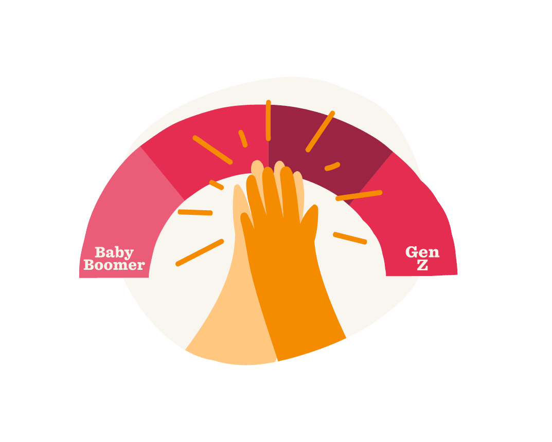generational-chart, hand-clasping