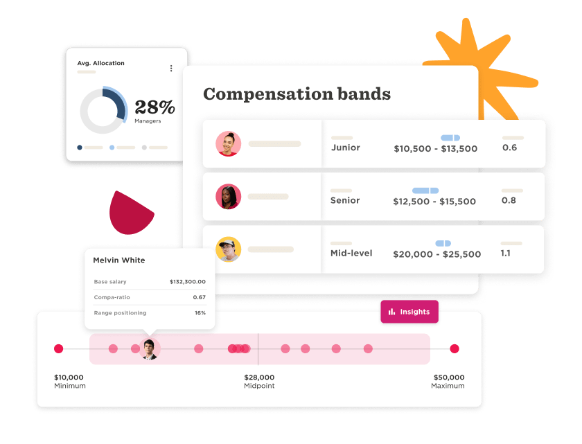 compensation bands graphic showing salary ranges for junior, senior, and mid-level roles, manager allocation percentage display