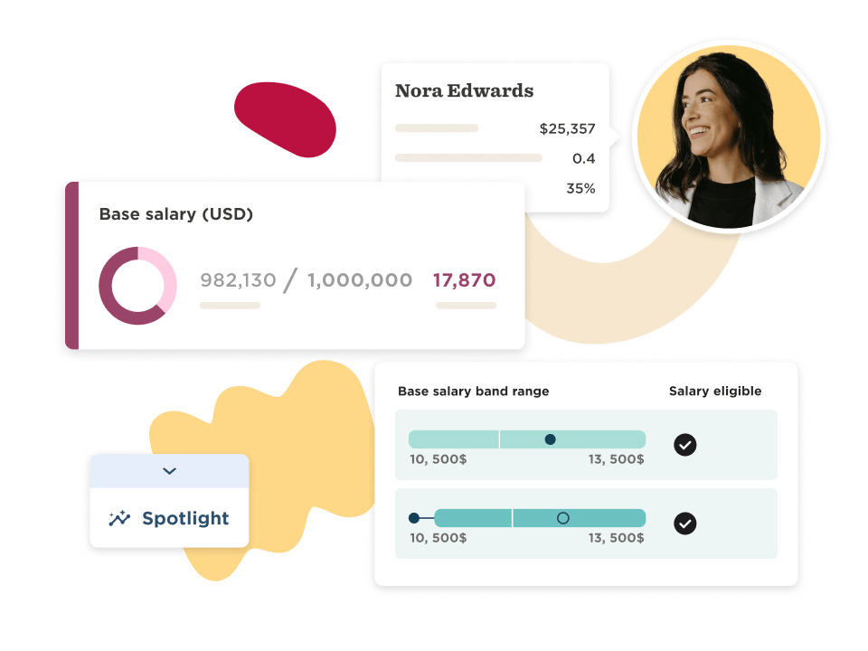 salary analysis dashboard, salary ranges and eligibility indicators with user profile illustration