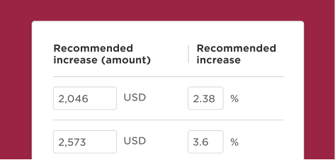 recommended increase amounts and percentages for financial analysis, financial data table showing increases in USD and percentage